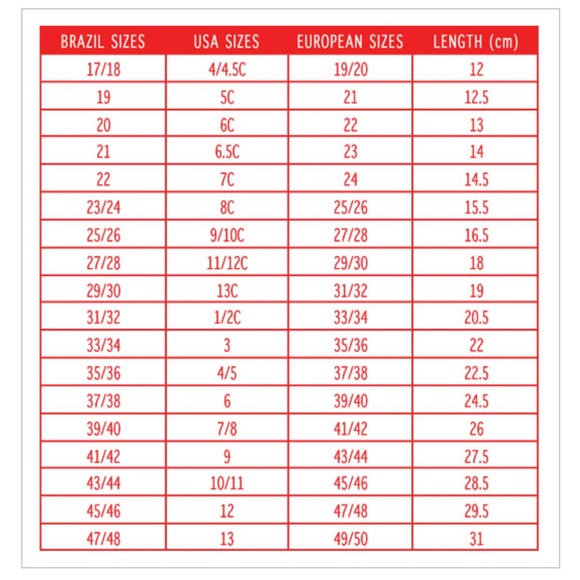 Havaianas pink watermelon flip flop thong sandals - Picture 7 of 7